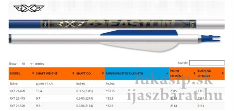 Easton RX7 nyílvessző cső 2214