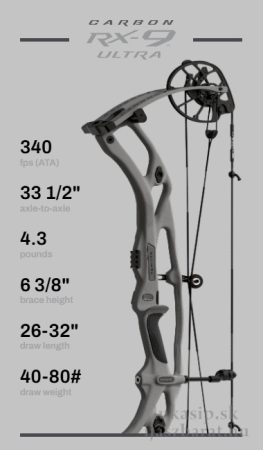 Csigás íj: Hoyt RX-9 Ultra - 2025 - ös modell
