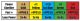 Peep (kukucs) clarifier Specialty Archery PXS - 1 darab
