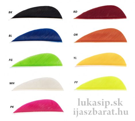 Rövid, 2 collos "parabolic" pulykatoll