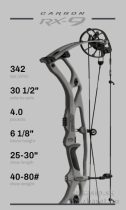   Csigás íj: Hoyt RX-9 carbon és RX-9 SD - 2025 - ös modell