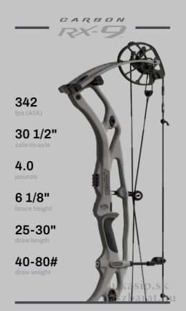 Csigás íj: Hoyt RX-9 carbon és RX-9 SD - 2025 - ös modell
